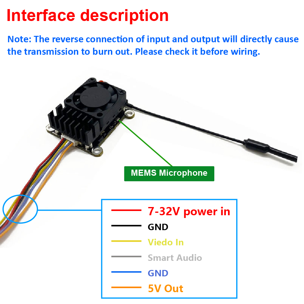 Nowa ulepszona wersja 5.8Ghz 2 – Fpv Drone Transmitter recenzja i cena